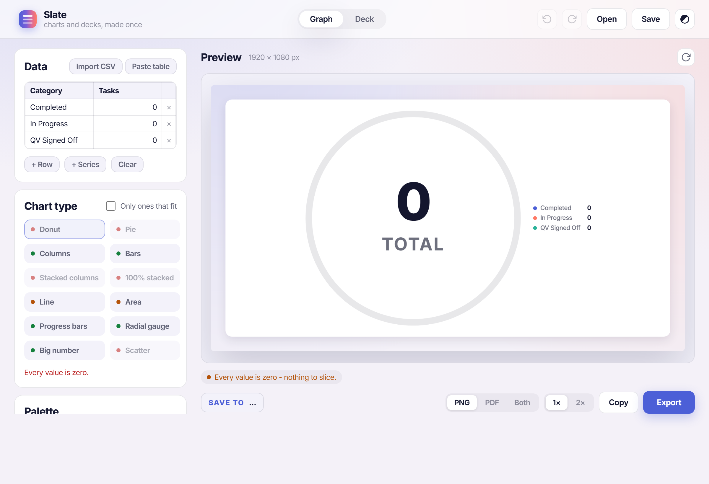 Slate's Graph screen with an empty data table and a donut chart showing zero, before any numbers are entered